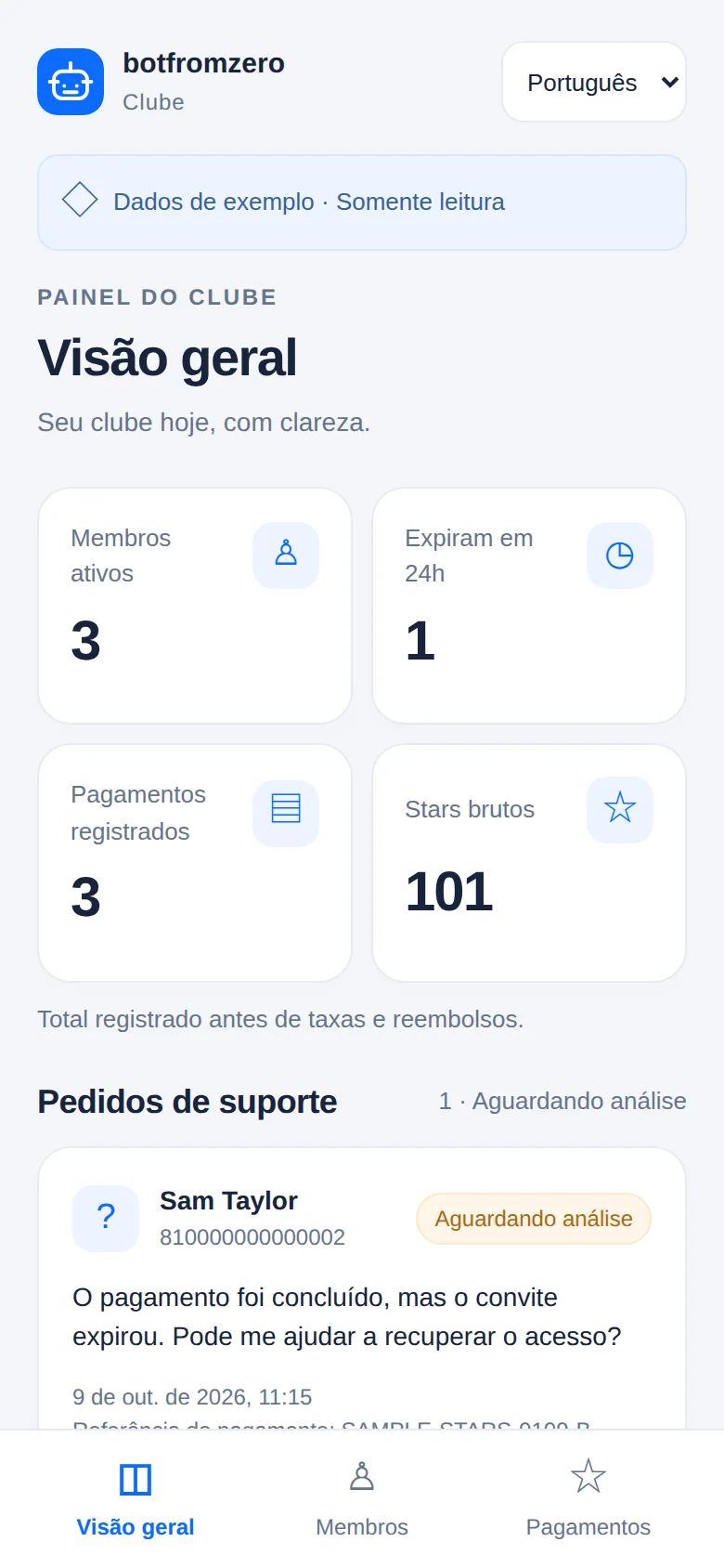 Visão geral