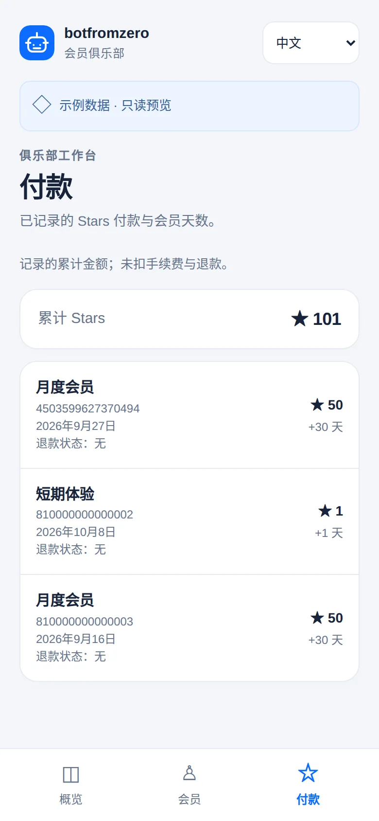 付款